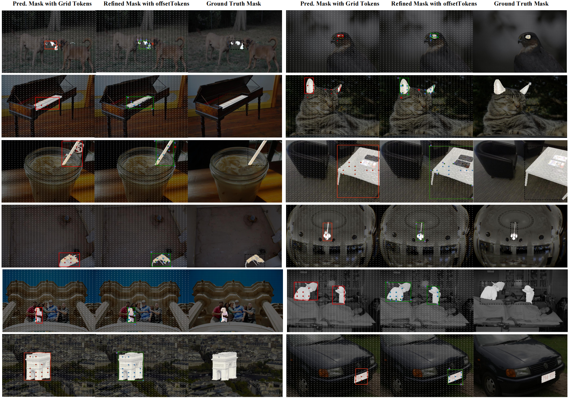 Qualitative results of segmentation task.